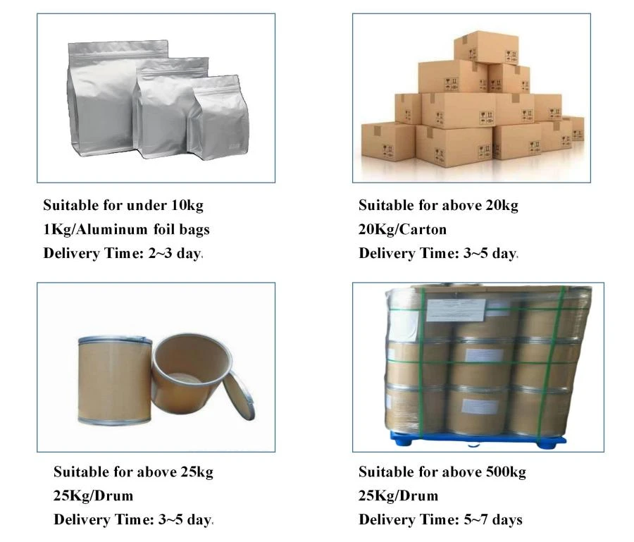Package and Delivery Time Package and Delivery Time